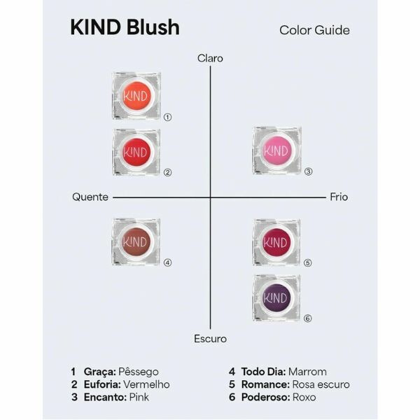 BLUSH CREMOSO 3 EM 1 FPS15 FPUVA5 - GRA�A (CORAL)